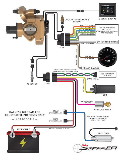 Holley Sniper EFI System